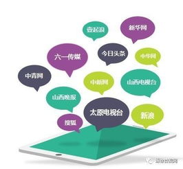 太原第二屆全民健跑節(jié)軟件開發(fā) 科技賦能城市體育新風尚