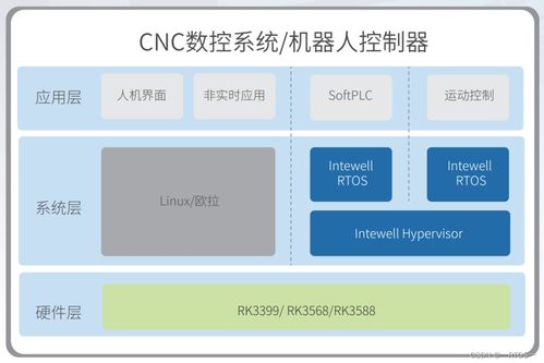 科東軟件亮相ITES深圳工業(yè)展 引領智能制造軟件新浪潮